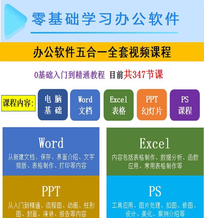 分享电脑刷视频教程，快速入门刷机（从电脑刷机到手机刷机）