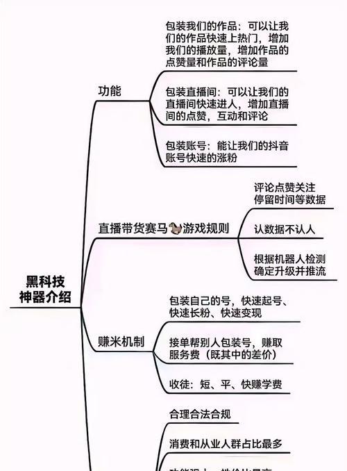 直播快速涨人气的方法剖析（教你轻松搞定直播带货人气爆棚）