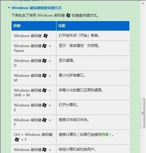 电脑终端程序的技巧（通过命令行掌控电脑）