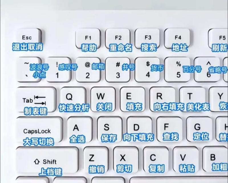 电脑中文输入法键盘的使用指南（从入门到精通）