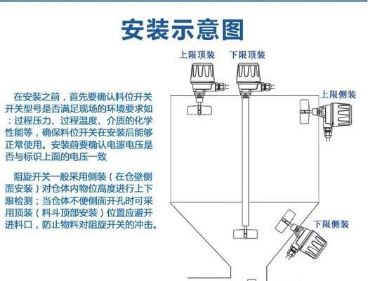 以料位传感器工作原理及特点（精准测量物料高度）