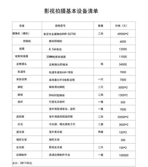 不需要复杂的器材，这些拍摄设备就够了（不需要复杂的器材）