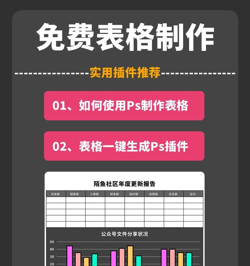 PS教程（分享实用技巧）