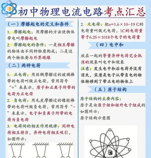 深入探究驱动电流的作用（驱动电流是什么）