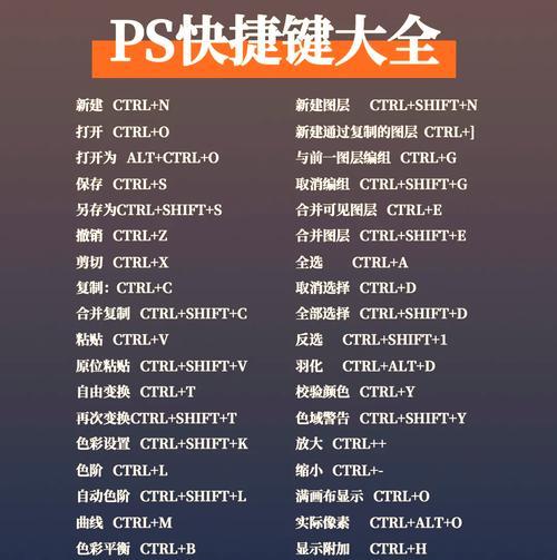 PS中以水平翻转图像的快捷键（让你的设计更高效）