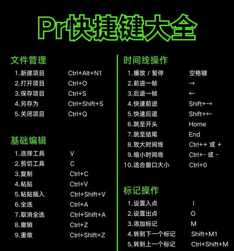 PR常用快捷键大全表格（提高视频编辑效率的必备工具）