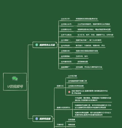 零基础做运营需要学习的必备技能（从哪些方面入手）