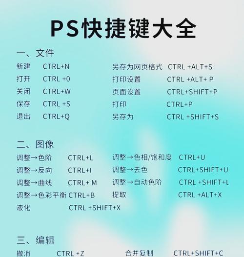掌握这些PS对比度的快捷键，轻松制作出高质量的图片（教你如何利用PS对比度的快捷键来调整图片的亮度）