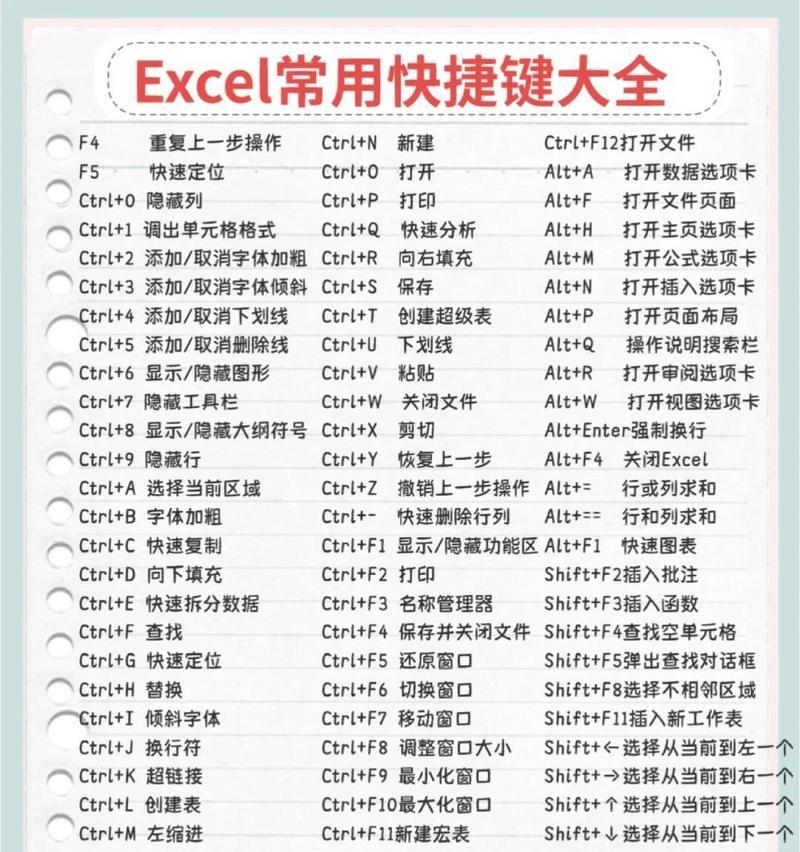 快捷键助力Word表格公式计算(Word表格公式计算技巧)