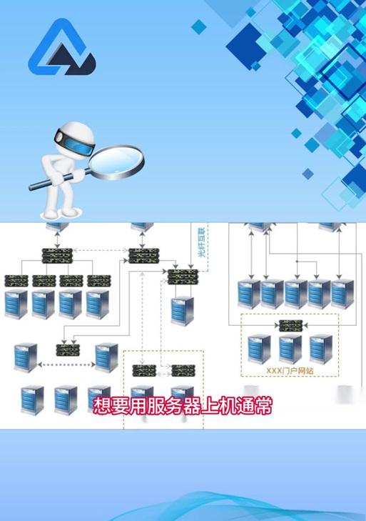 以服务器搭建教学为主题的全面指南（从零开始）