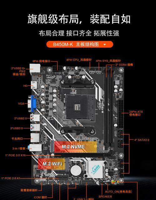 了解主板硬盘接口类型，提升电脑硬盘性能（揭秘各种接口类型的优缺点及适用范围）