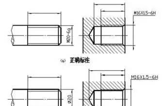 CAD绘制螺纹平面图的方法（基于SolidWorks的实现步骤）