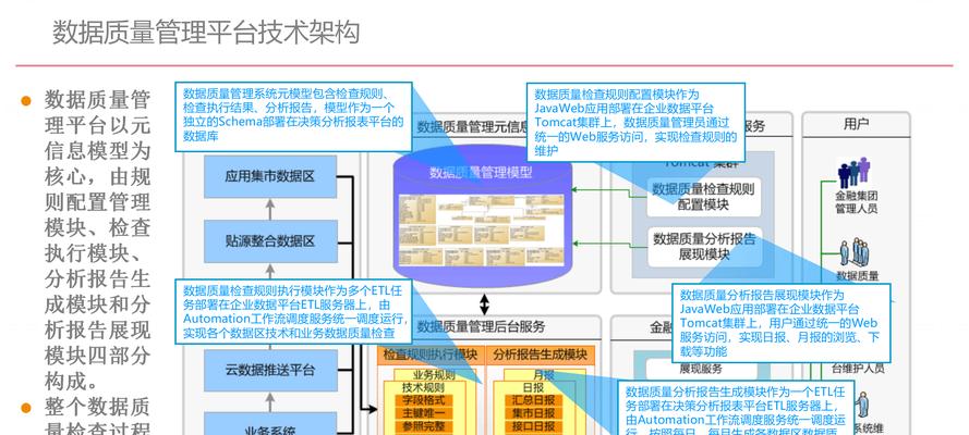数字化转型(探讨数字化转型背景及实践案例)