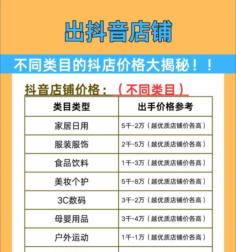 如何以抖音产品推广赚取收益（收费标准与推广策略解析）