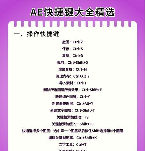 AE时间轴常用快捷键大全(学会这些快捷键)