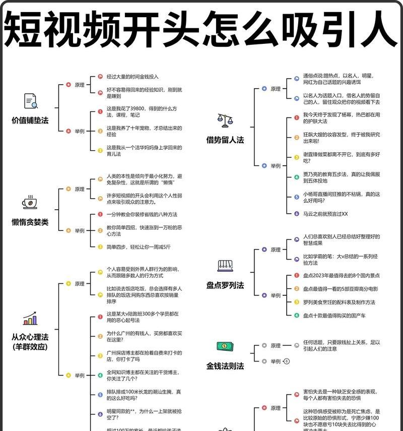 短视频引流,让你的营销更有效(打造优质内容)
