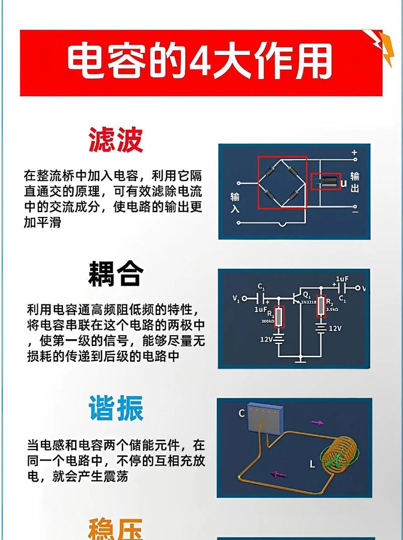 探究电容的特性(了解电容的本质)