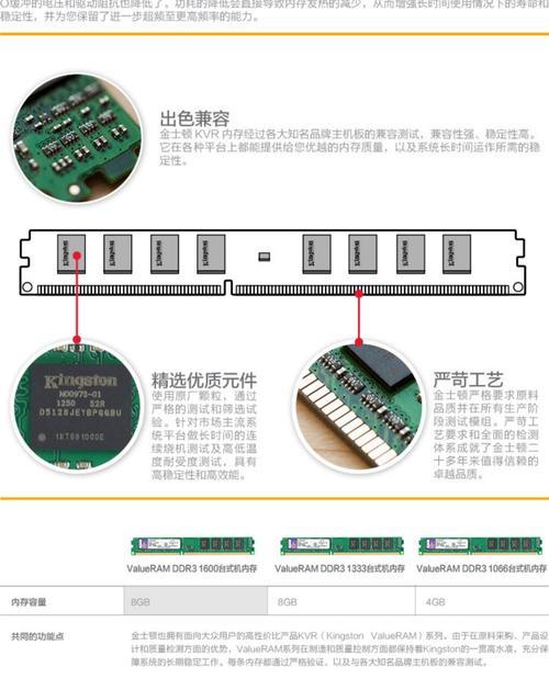 笔记本内存条规格查询全攻略(快速了解笔记本内存条的规格和相关信息)