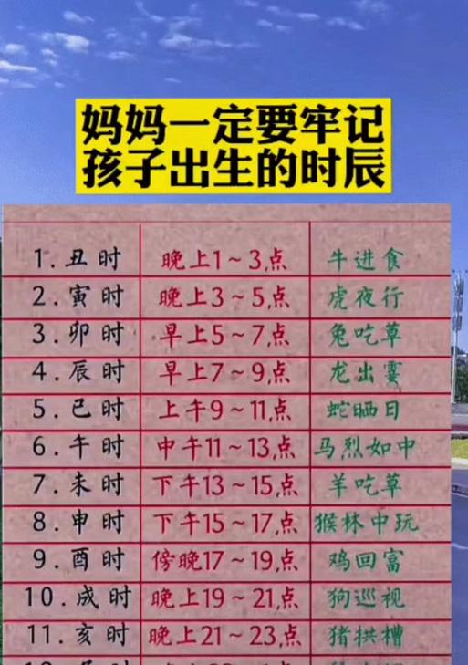 抖音作品上热门的最佳时间是几点（全面解析抖音热门时间段）