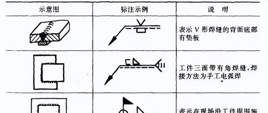 CAD焊接图的绘制及标注设置(用电脑辅助绘图)
