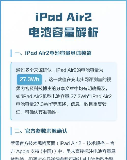 探究iPadAir2电池参数配置的奥秘（深度解析iPadAir2电池表现与优化）