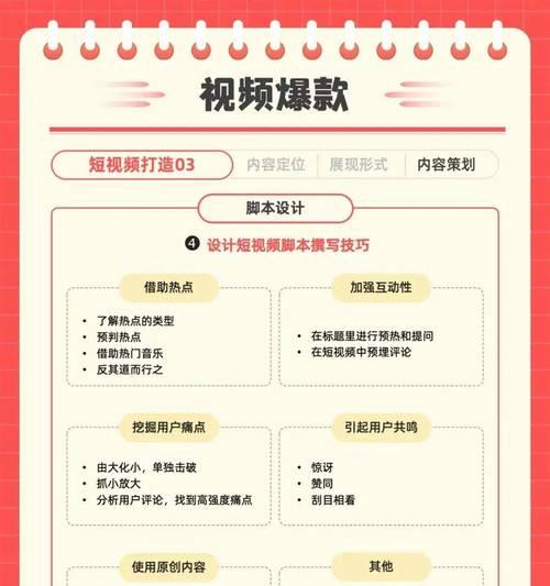 小红书的运营策略解析(深入探究小红书的运营模式和成功之道)
