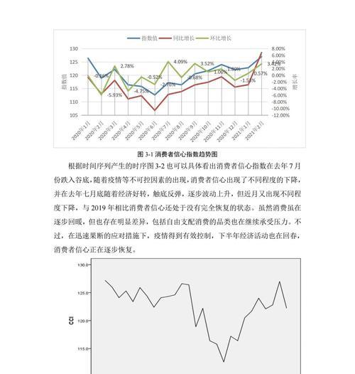 初学者如何快速掌握SPSS分析（掌握SPSS的基本方法与技巧）