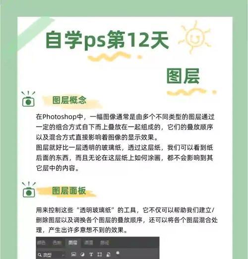 深入探究ps图层混合模式的使用技巧（从基础到高级）