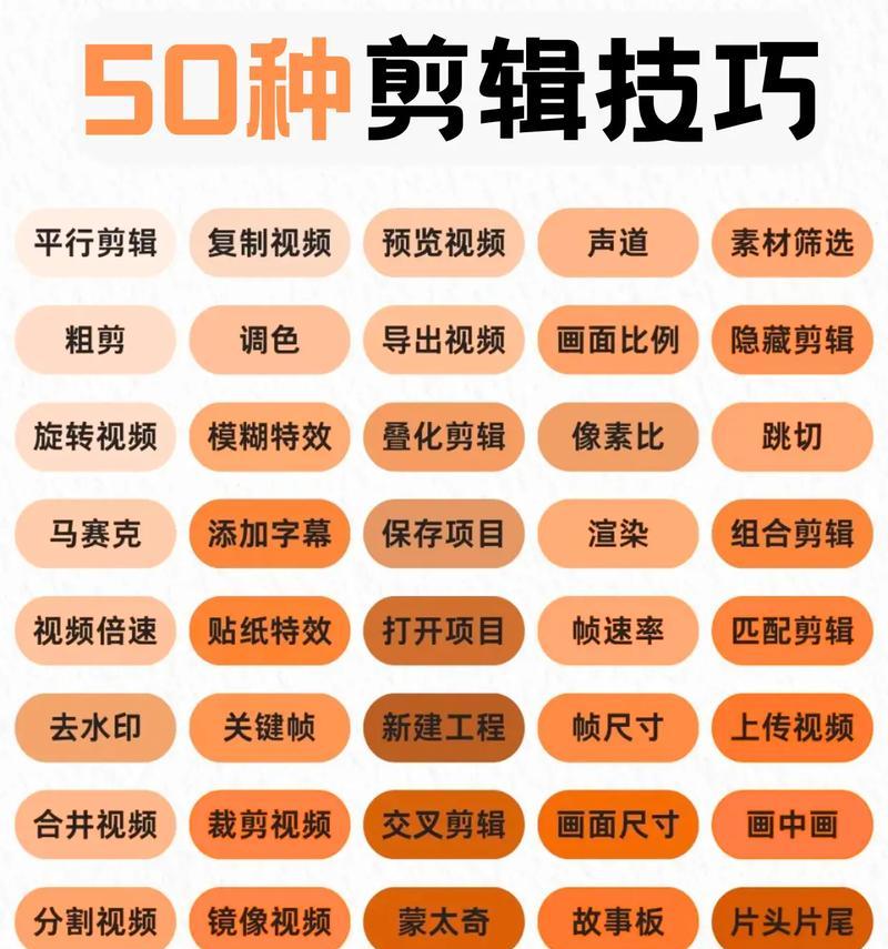 如何让新手轻松做出优质短视频（以简单易懂的方法教你制作吸睛短视频）