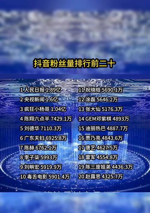 探秘抖音卖粉丝平台，哪个好（选择靠谱平台）