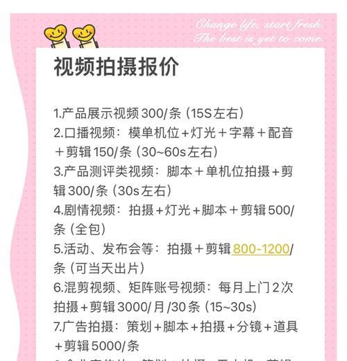 拍短视频一年能赚多少钱(拍短视频的赚钱机会及注意事项)