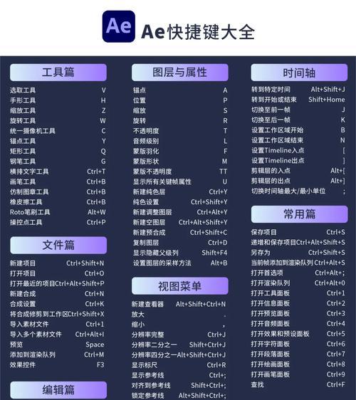 AE中快速打组技巧详解（掌握一招“打组”快速完成AE操作）