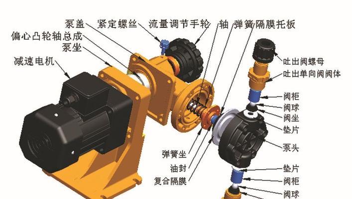 计量泵基础知识详解(从原理到应用)