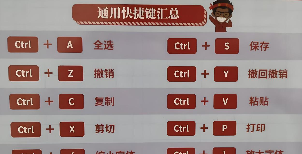 电脑键盘粘贴复制快捷键大全(轻松掌握常用复制、粘贴快捷方式)