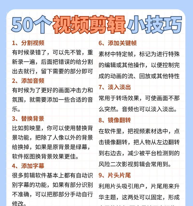 如何入门剪辑视频(一步步学习视频剪辑)