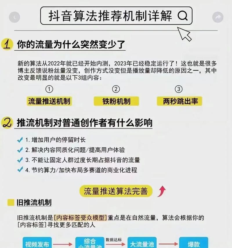 改变抖音推送机制,让你的视频获得更多流量(如何优化推送设置和内容创作)