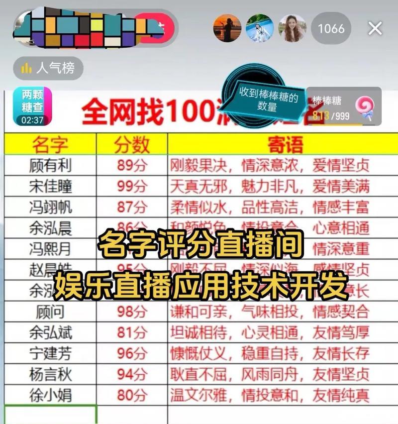 好听的女性带货主播名字大全(最适合女性的带货主播名字推荐)