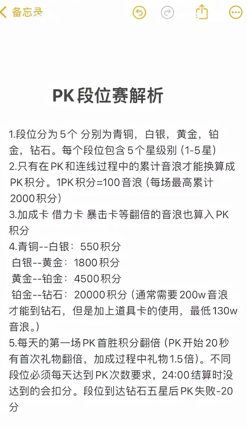 如何提高抖音PK分数(从抖音PK分数的计算方式到提高方法一网打尽)