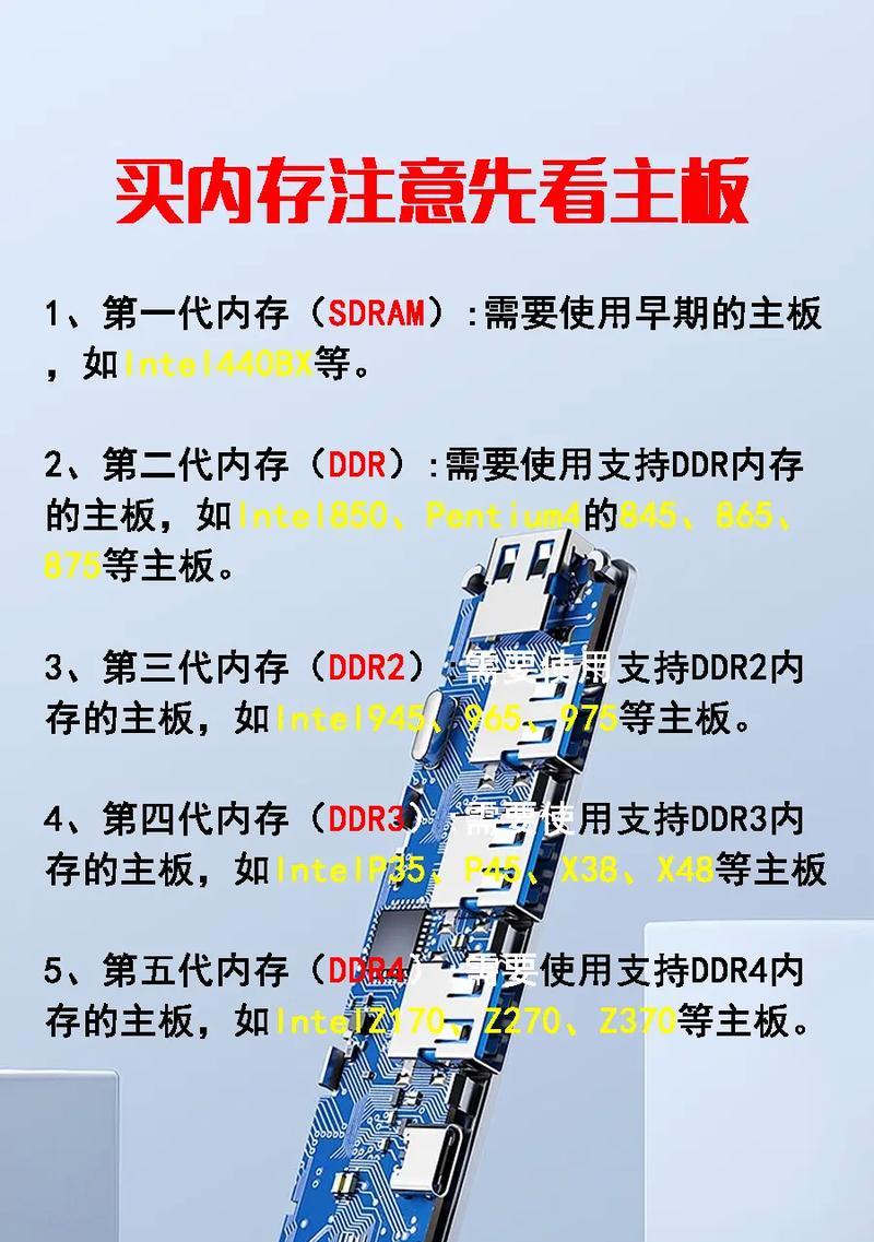 了解电脑内存时序基础知识(内存时序的意义与影响)