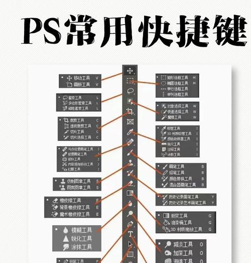 如何取消PS黑白快捷键(让你的PS操作更加高效)