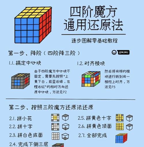 虚拟光驱使用方法详解:以魔方虚拟光驱为例