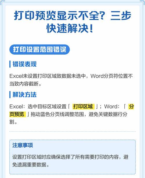 Excel表格显示不全影响打印的解决方法(从多个角度出发)