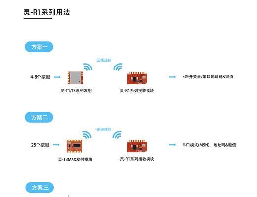 连接器的作用和功能(探究连接器在电路中的重要性)