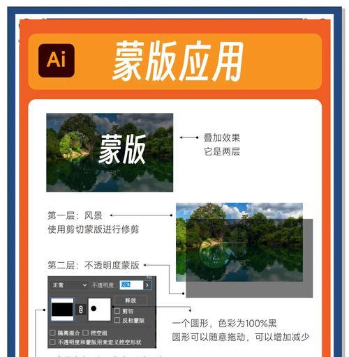 利用PS创建蒙版,让图片编辑更轻松(学习PS蒙版)