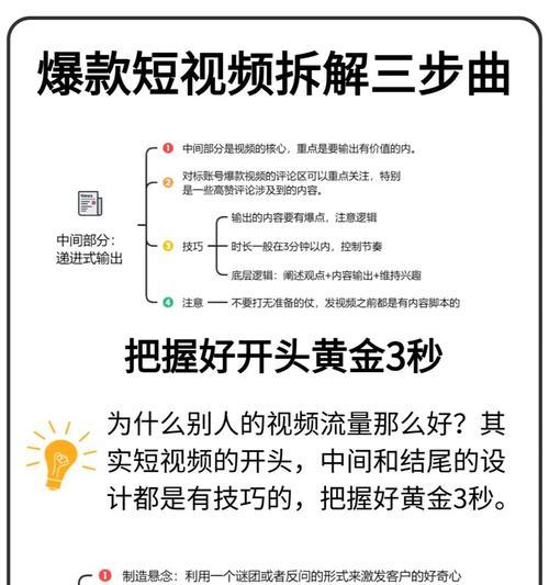 短视频的优势和特点(深入探究短视频的影响力和未来发展)