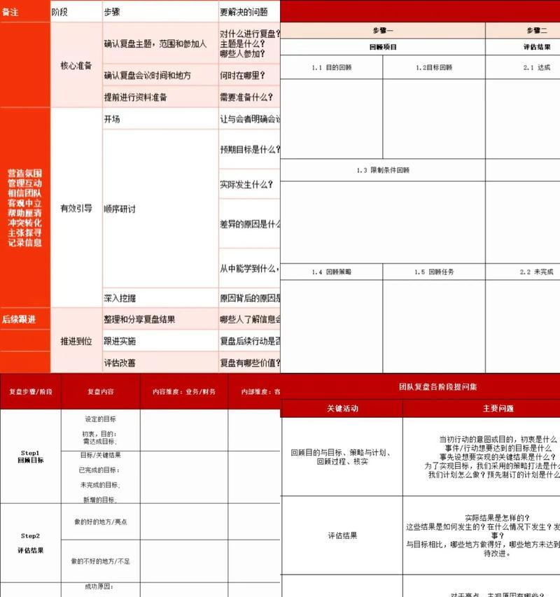 抖音商家复产护航计划(护航疫情下的商家复产)