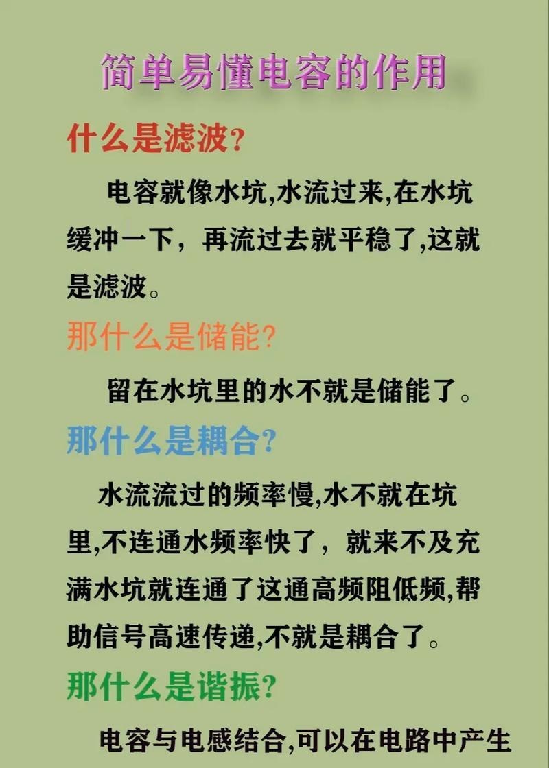 电力电容器的作用与应用(提高电能质量) 电力电容器的作用与应用(提高电能质量)