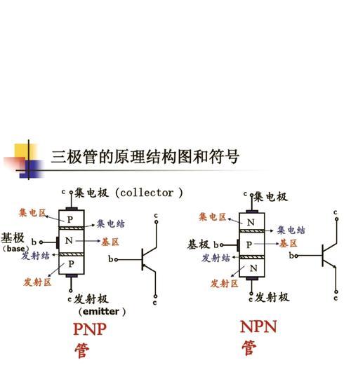 三极管的原理(深入了解三极管的工作原理及应用)