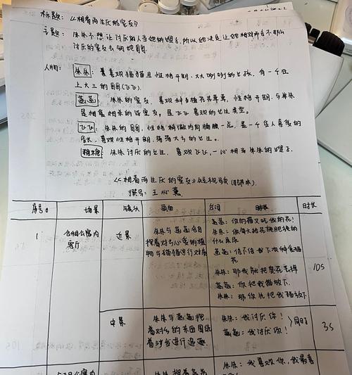 如何写好抖音短视频脚本(掌握这些技巧)