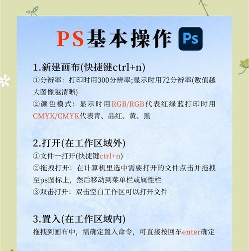 PS入门基础知识详解(从零开始学PS)